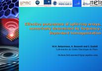 Cover for Effective parameters of split split-ring arrays, numerically determined by frequency frequency- dependent homogenization
